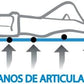 Cama articulada eléctrica con colchón viscoelástico impermeable.