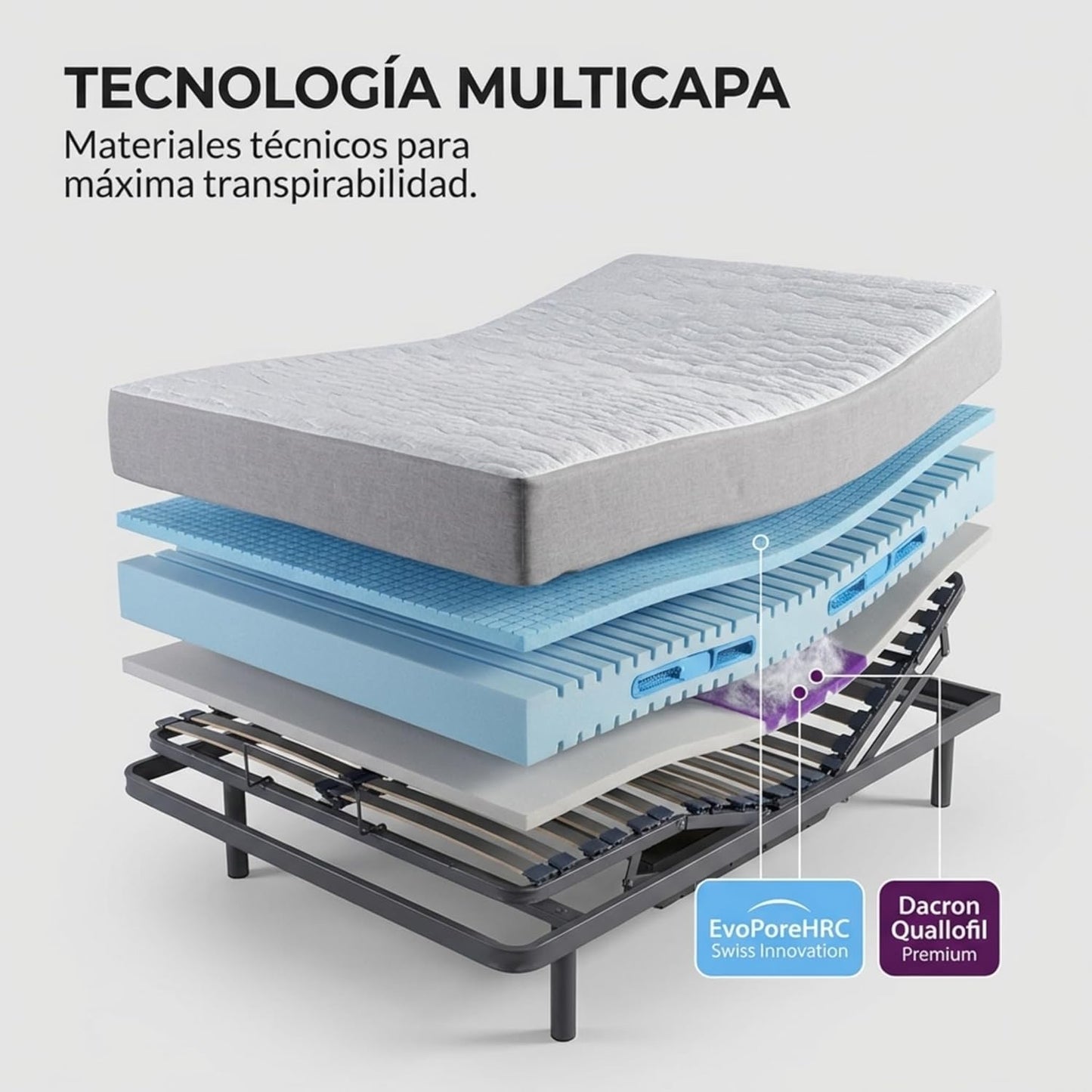 Cama Articulada Eléctrica Matrimonio