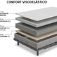 Cama Articulada Eléctrica Matrimonio 2 Lechos