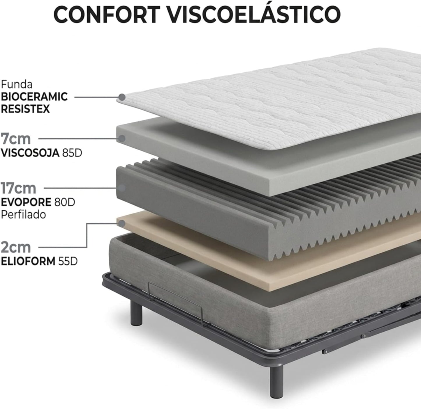 Cama Articulada Eléctrica Matrimonio 2 Lechos