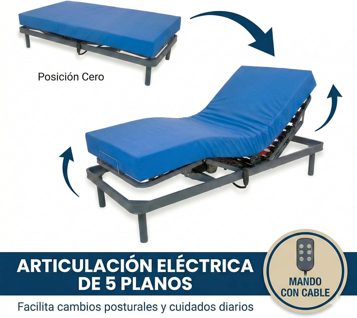 Cama articulada eléctrica con colchón viscoelástico impermeable.
