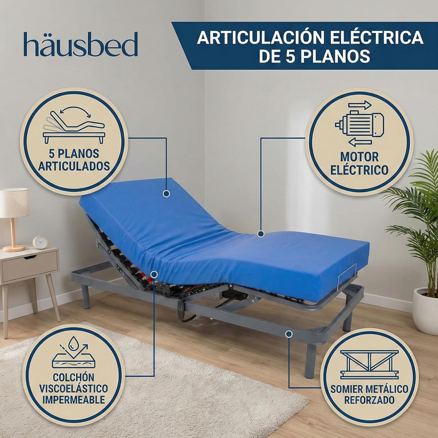 Cama articulada eléctrica con colchón viscoelástico impermeable.