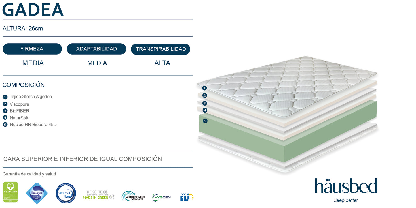 Colchón GADEA 26 cm HR Biopore y Viscopore | Núcleo Airtech 45D Alta Densidad | Firmeza Media | Reversible Verano/Invierno | Transpirable, Antibacteriano e Hipoalergénico