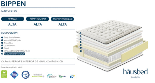Colchón Premium BIPPEN de 31 cm Muelles Ensacados y Viscoelástica de Carbono | Firmeza Alta | Transpirable, Antiácaros e Hipoalegénico | Doble Cara Verano/Invierno