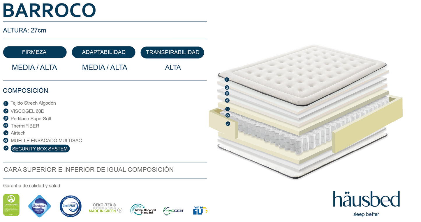 Colchón Premium BARROCO | Muelles Ensacados y Viscoelástica Gel D60 | Altura 29 cm | Reversible Verano/Invierno con Tejido 2D Transpirable | Firmeza Medio Alta | Hipoalergénico