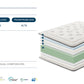 Colchón BREDA 31 cm Airtech y Visco Airgel 85D | Núcleo D50 con 5 Zonas de Confort | Firmeza Alta | Reversible Verano/Invierno | Transpirable, Antibacteriano e Hipoalergénico