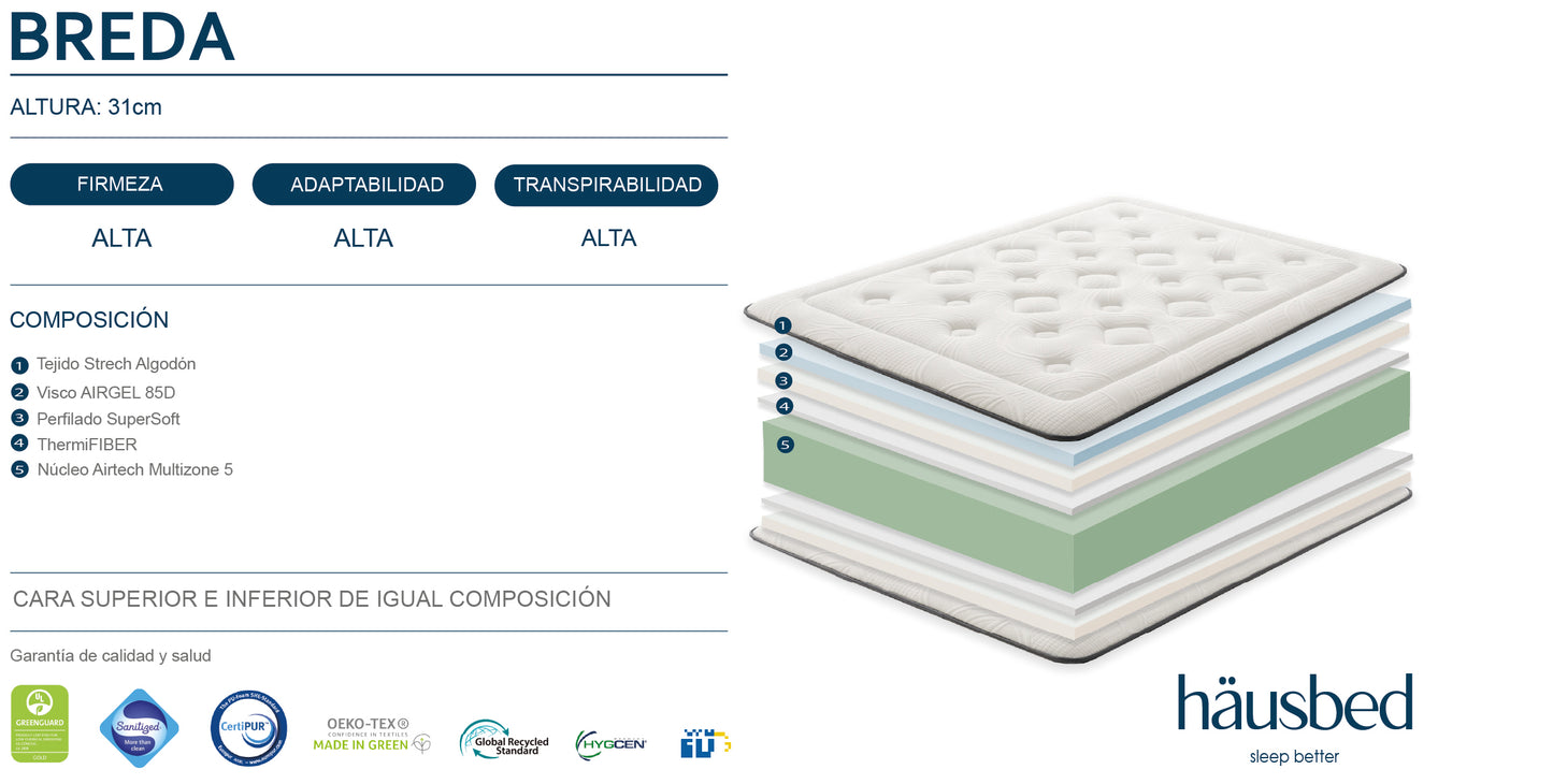 Colchón BREDA 31 cm Airtech y Visco Airgel 85D | Núcleo D50 con 5 Zonas de Confort | Firmeza Alta | Reversible Verano/Invierno | Transpirable, Antibacteriano e Hipoalergénico