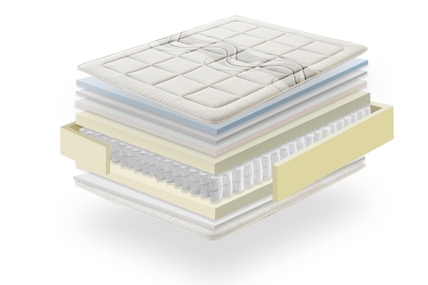 Colchón Premium HANSEN de 27 cm Muelles Ensacados y Visco | Thermosystem D70 | Firmeza Alta | Transpirable, Antiácaros e Hipoalegénico | Reversible Doble Cara Verano/Invierno
